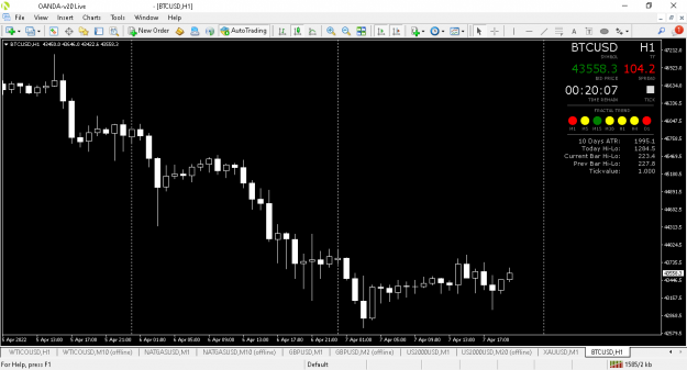 Click to Enlarge

Name: OANDA - BTCUSD.png
Size: 40 KB