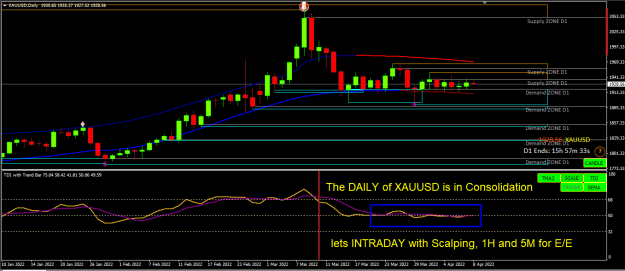 Click to Enlarge

Name: DAILY XAUUSD.PNG
Size: 42 KB