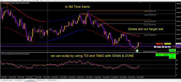 Click to Enlarge

Name: ZONES.PNG
Size: 52 KB