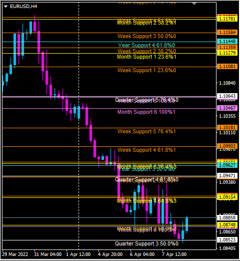 Click to Enlarge

Name: eurusd.png
Size: 37 KB
