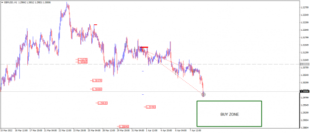 Click to Enlarge

Name: GBPUSD.H1.png
Size: 33 KB