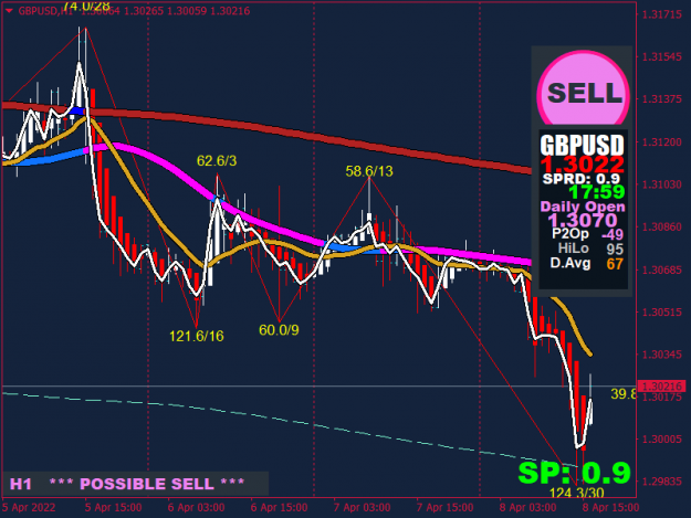 Click to Enlarge

Name: gbpusd-h1-ig-group-limited-2.png
Size: 49 KB