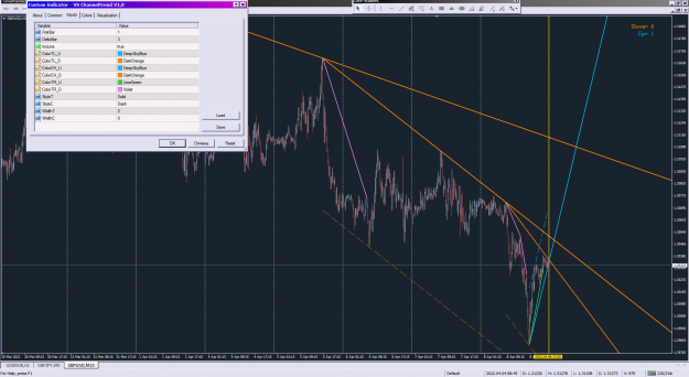 Click to Enlarge

Name: VS ChannelTrend V1,0_09-04-2022.png
Size: 63 KB