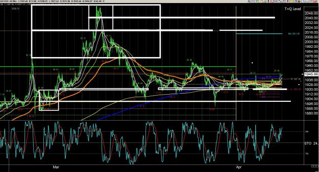 Click to Enlarge

Name: 6 gbp weekly.jpg
Size: 603 KB