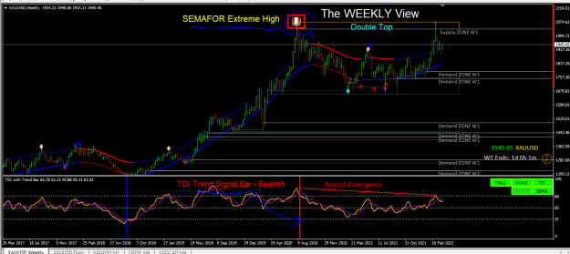 Click to Enlarge

Name: weekly closer.PNG
Size: 57 KB