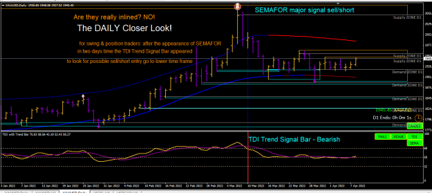 Click to Enlarge

Name: daily closer.PNG
Size: 47 KB