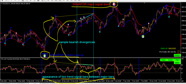 Click to Enlarge

Name: bearish diver.PNG
Size: 89 KB