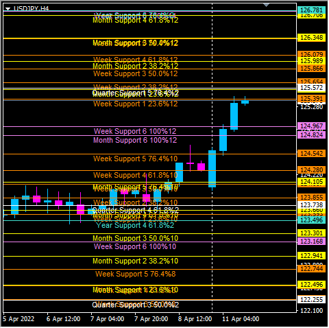 Click to Enlarge

Name: usdjpy.png
Size: 43 KB