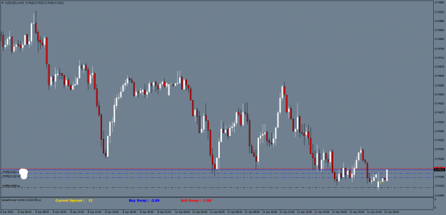 Click to Enlarge

Name: AUDUSD.aM15.png
Size: 30 KB