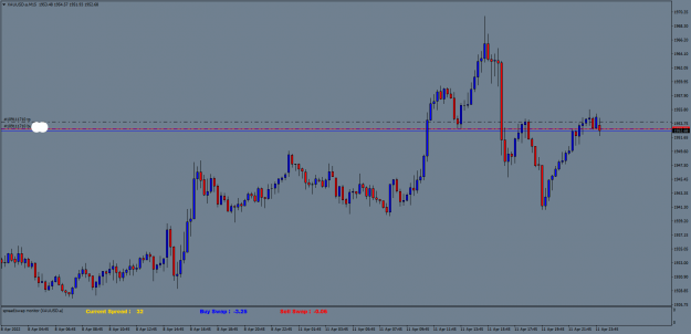 Click to Enlarge

Name: XAUUSD.aM15.png
Size: 30 KB