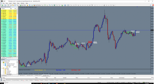 Click to Enlarge

Name: MetaTrader 4 IC Markets.png
Size: 148 KB