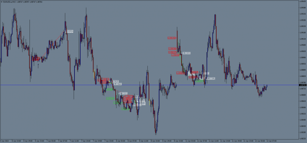 Click to Enlarge

Name: EURUSD.aM15.png
Size: 84 KB