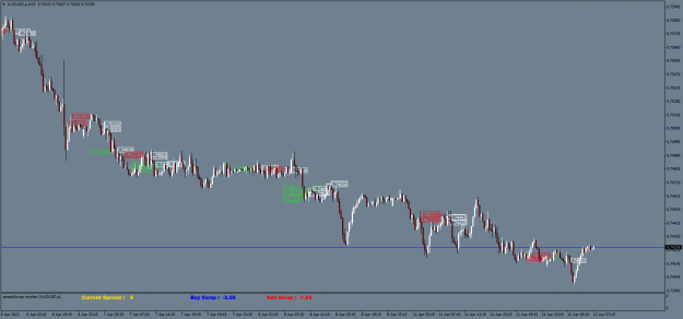Click to Enlarge

Name: AUDUSD.aM15.png
Size: 52 KB