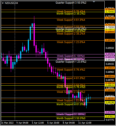 Click to Enlarge

Name: nzdusd.png
Size: 39 KB
