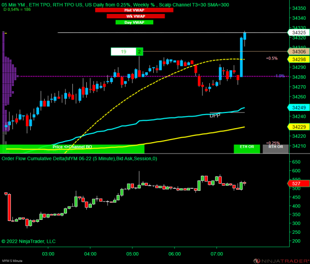 Click to Enlarge

Name: 1 MYM.png.PNG
Size: 56 KB
