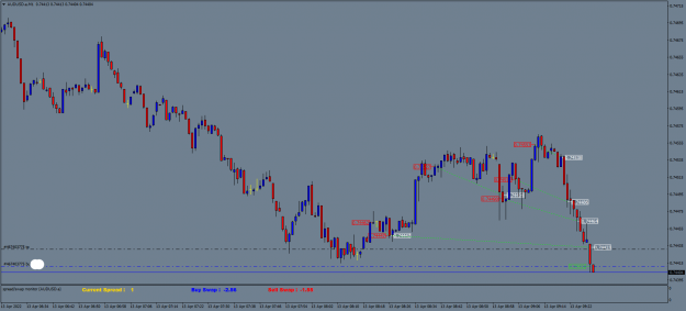Click to Enlarge

Name: AUDUSD.aM1.png
Size: 37 KB