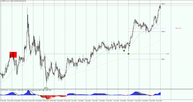 Click to Enlarge

Name: GBPJPY_ecnH1.png
Size: 50 KB