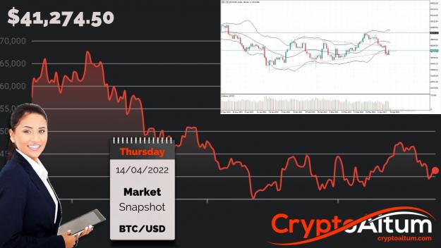 Click to Enlarge

Name: BTC-Finds-Support-at-$39.2k.jpg
Size: 198 KB