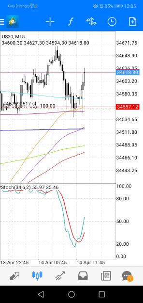 Click to Enlarge

Name: Screenshot_20220414_120557_net.metaquotes.metatrader4.jpg
Size: 541 KB