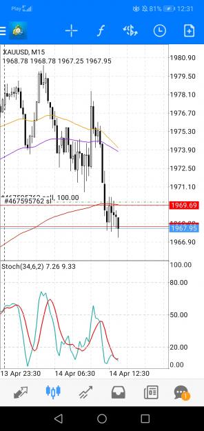 Click to Enlarge

Name: Screenshot_20220414_123149_net.metaquotes.metatrader4.jpg
Size: 542 KB