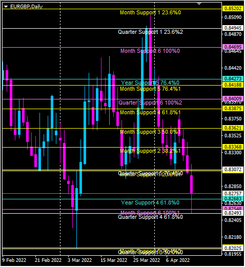 Click to Enlarge

Name: eurgbp.png
Size: 34 KB