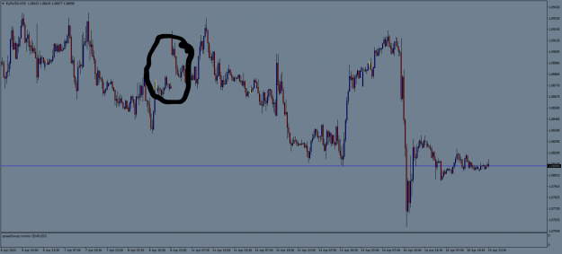 Click to Enlarge

Name: EURUSDM30.png
Size: 34 KB