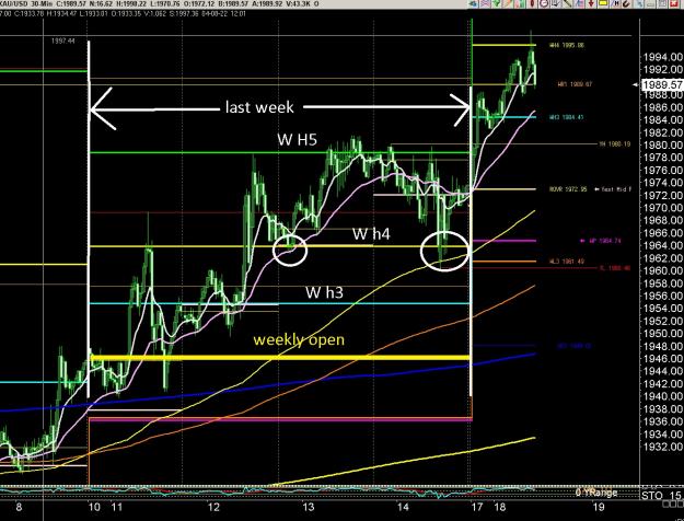Click to Enlarge

Name: 6 gbp weekly.jpg
Size: 381 KB