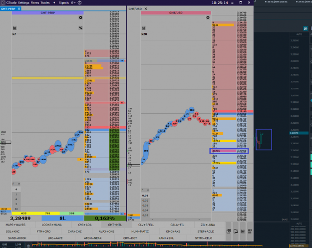 Click to Enlarge

Name: 20220419.0928 GMT long off from spot engulf.png
Size: 153 KB
