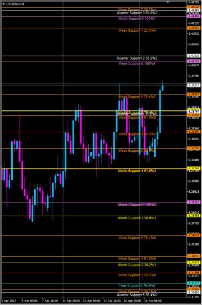 Click to Enlarge

Name: usdcnh.png
Size: 52 KB