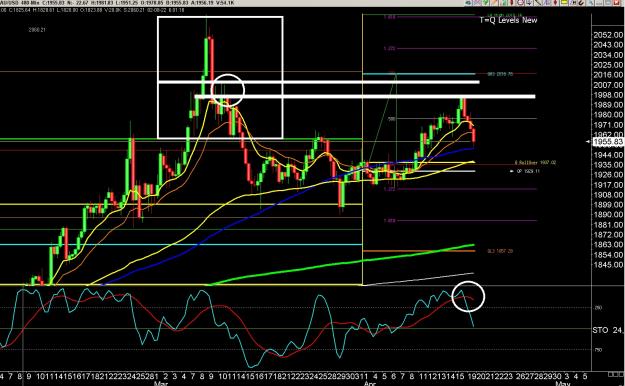 Click to Enlarge

Name: 6 gbp weekly.jpg
Size: 395 KB