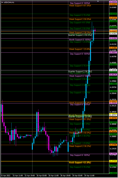 Click to Enlarge

Name: usdcnh.png
Size: 64 KB