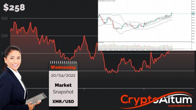 Click to Enlarge

Name: XMR-Adds-90-Percent.jpg
Size: 180 KB