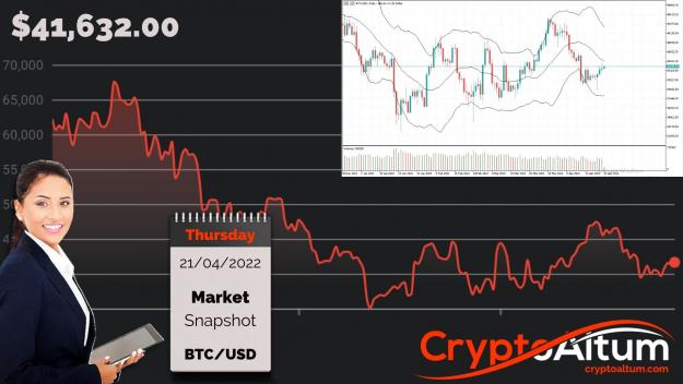 Click to Enlarge

Name: BTC-May-Rally-to-$48.3k.jpg
Size: 204 KB