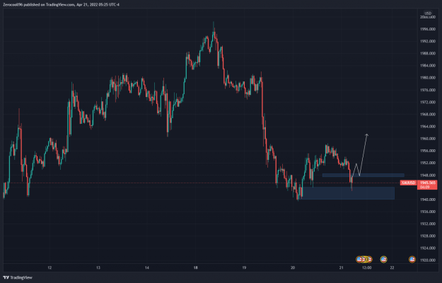 Click to Enlarge

Name: XAUUSD_2022-04-21_11-25-52.png
Size: 129 KB