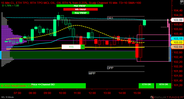 Click to Enlarge

Name: MCL 2.png
Size: 43 KB