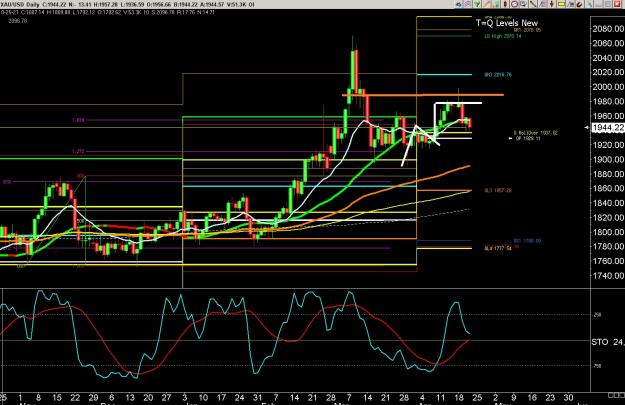 Click to Enlarge

Name: 6 gbp weekly.jpg
Size: 352 KB