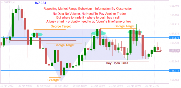 Click to Enlarge

Name: GBPJPYH1 repeating market behaviour.png
Size: 38 KB