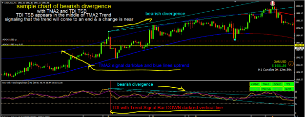 Click to Enlarge

Name: SAMPLE bearish divergence.PNG
Size: 59 KB