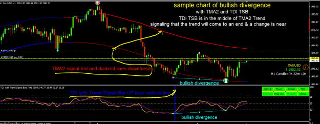 Click to Enlarge

Name: SAMPLE bullish divergence.PNG
Size: 56 KB