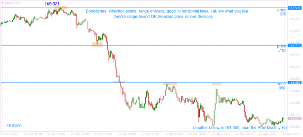 Click to Enlarge

Name: GBPJPYM5 inflection boundaries.png
Size: 35 KB