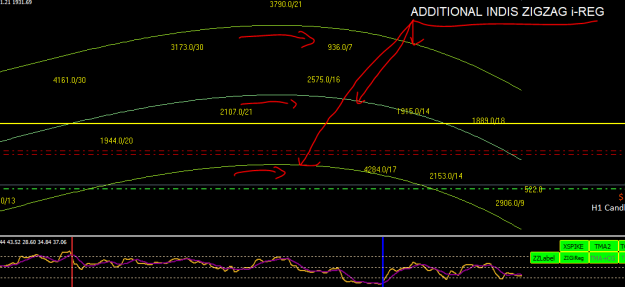 Click to Enlarge

Name: ADD INDI.PNG
Size: 24 KB