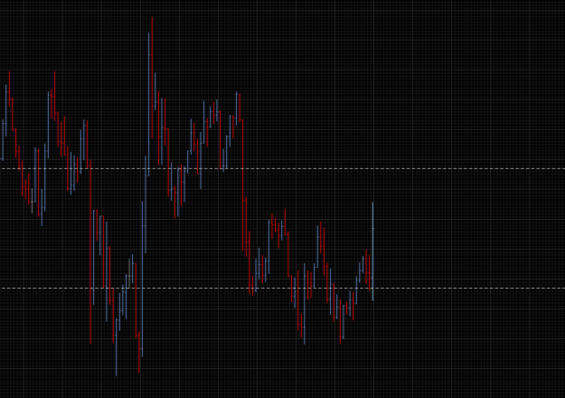 Click to Enlarge

Name: Oanda weekend chart cadjpy.png
Size: 245 KB