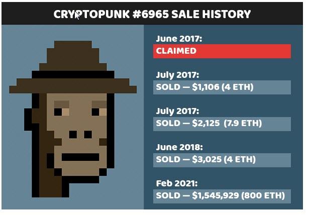 Click to Enlarge

Name: crypto punk.jpg
Size: 43 KB