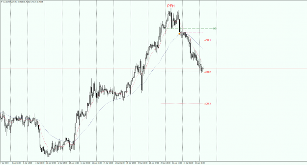 Click to Enlarge

Name: CADCHF_ecnH1.25042022waitingpng.png
Size: 36 KB