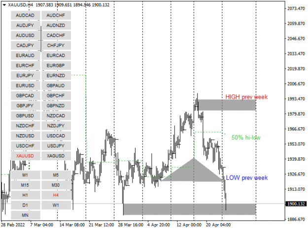 Click to Enlarge

Name: XAUUSDH4.png
Size: 35 KB