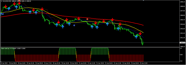 Click to Enlarge

Name: FBS Trader 4.png
Size: 65 KB
