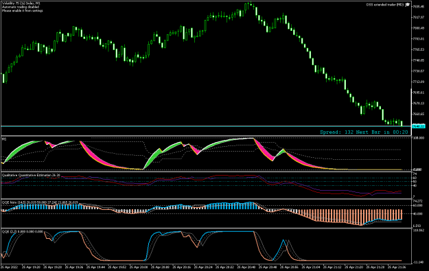 Click to Enlarge

Name: Volatility 75 (1s) IndexM1-qqe.png
Size: 36 KB