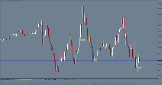 Click to Enlarge

Name: AUDUSD.aM1.png
Size: 58 KB