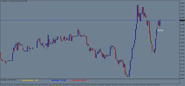 Click to Enlarge

Name: USDMXN.aM1.png
Size: 47 KB