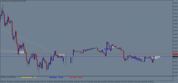 Click to Enlarge

Name: USDMXN.aM5.png
Size: 48 KB